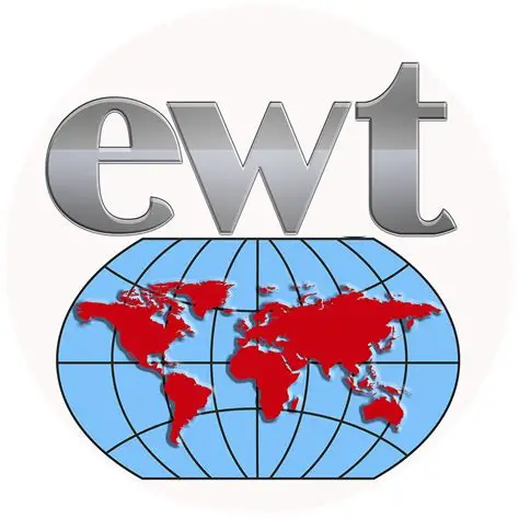 East & West International Trade